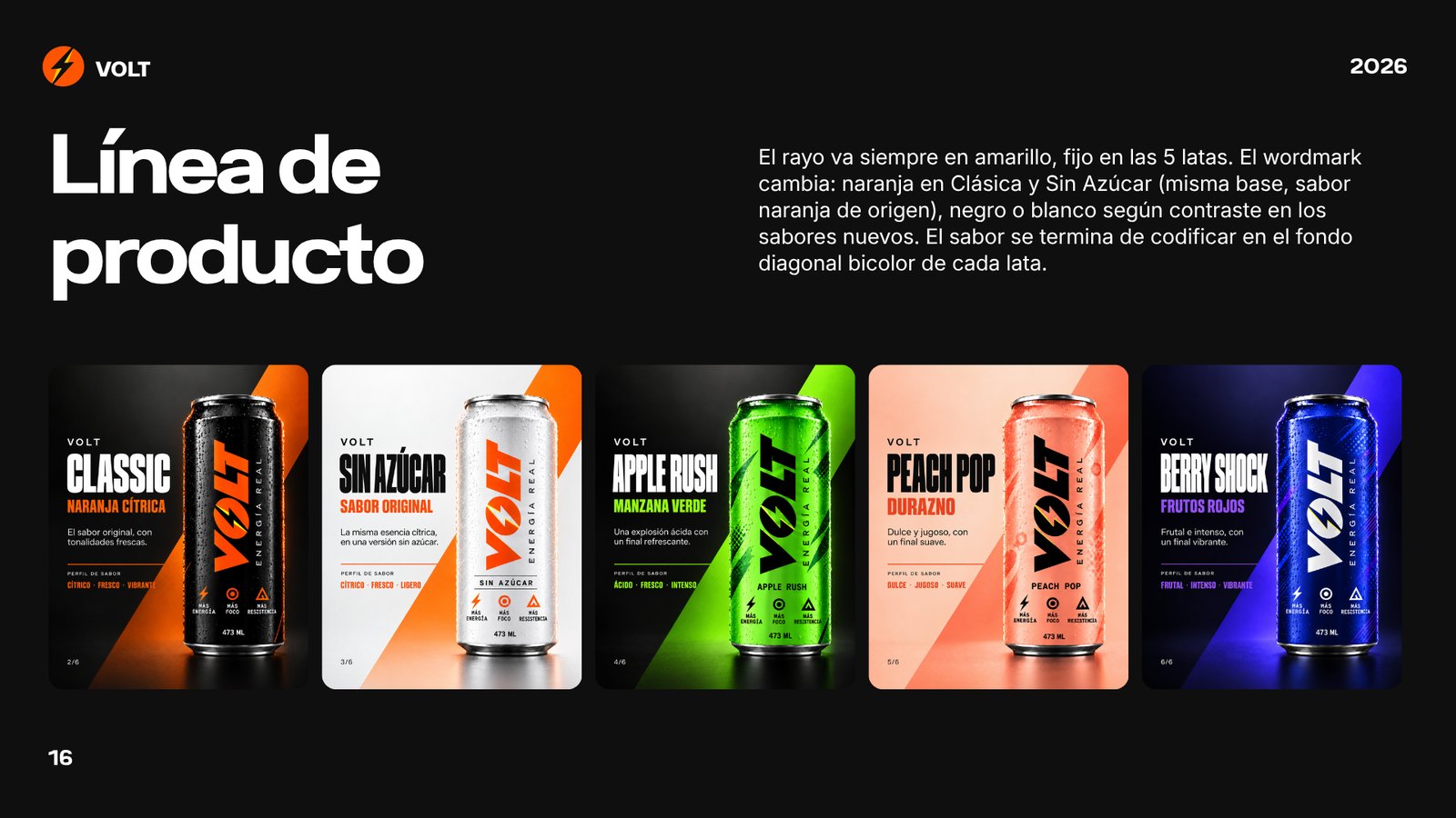 Guía de marca VOLT, página 17: Línea de producto