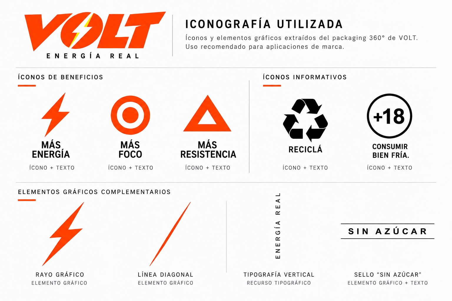 Iconografía de VOLT